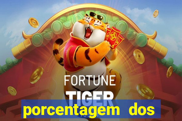 porcentagem dos joguinhos slots